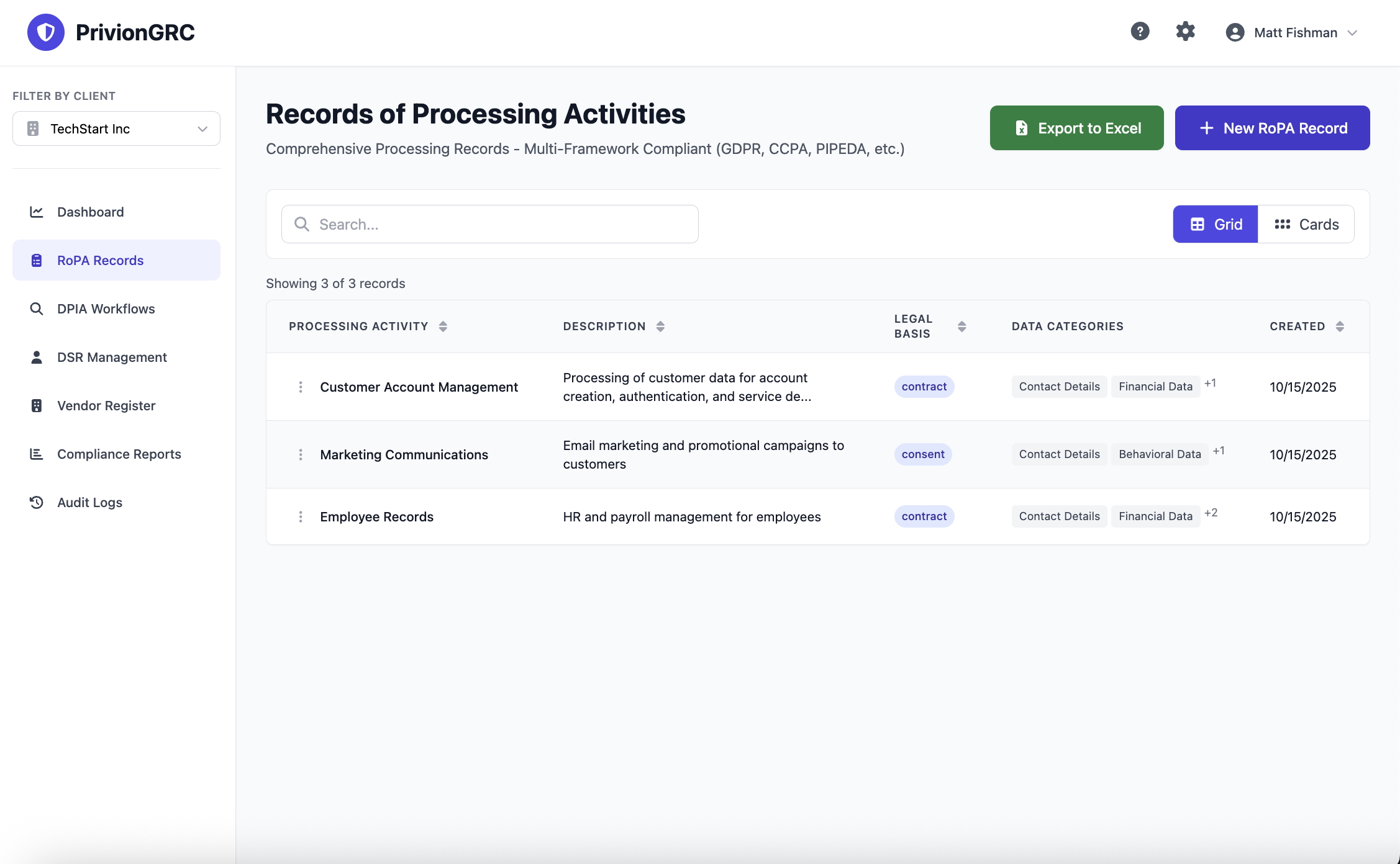 RoPA Management Dashboard Interface